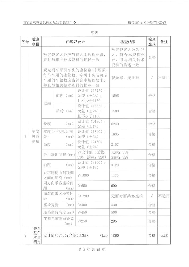 23座观光车检验报告-10.jpg