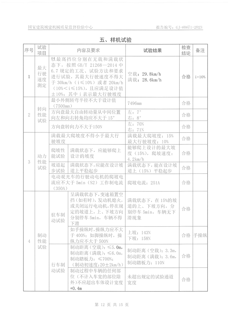 23座观光车检验报告-14.jpg