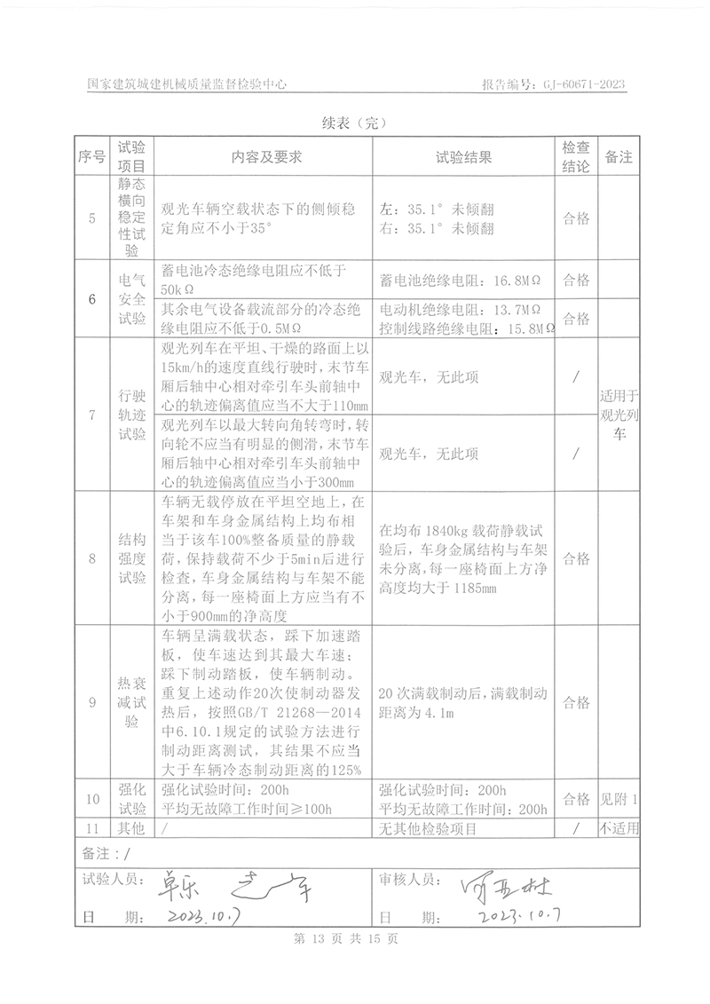 23座观光车检验报告-15.jpg